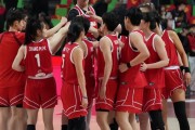 一竞技从一开始·竞无止境-中国女篮74-69巴西女篮！球员评价：4人满分，3人崩盘，3人刚及格